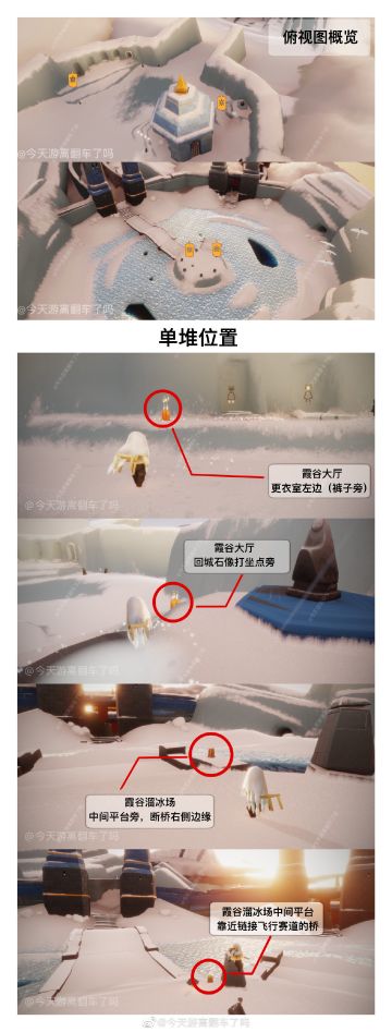 1.10每日任务➕大蜡