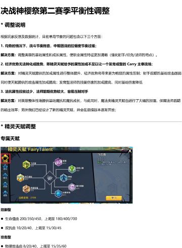 第二赛季决战神樱祭 4 月 12 日平衡性调整汇总