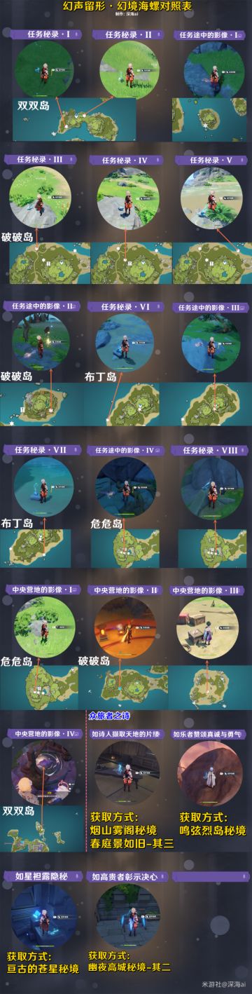 原神·活动攻略~一张图带你找到所有幻境海螺