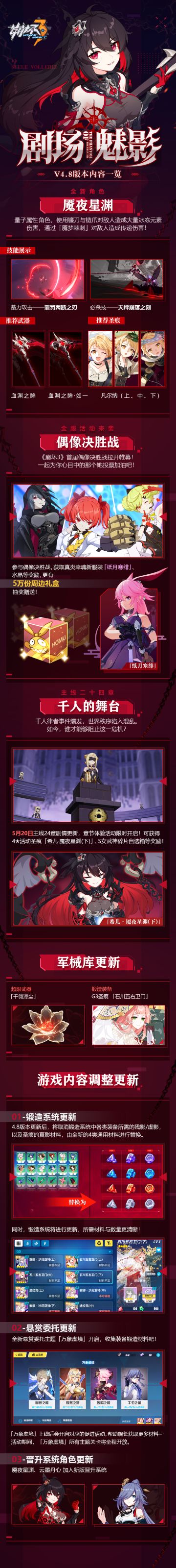 一图流 | V4.8「剧场魅影」更新内容一览