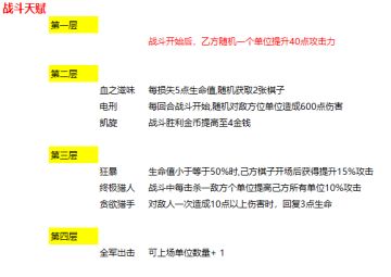 【战斗篇】《部落自走棋》节奏运营—吃鸡必备素质