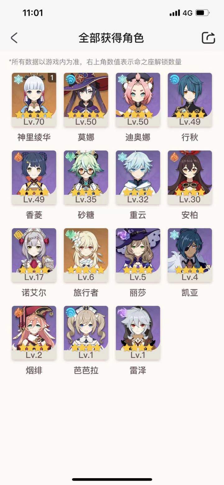 申鹤值得一抽吗？已知数据配对神里能提升多少呢？截图