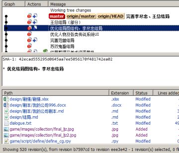 将要改变全人类幸福的解决方案终于完成了