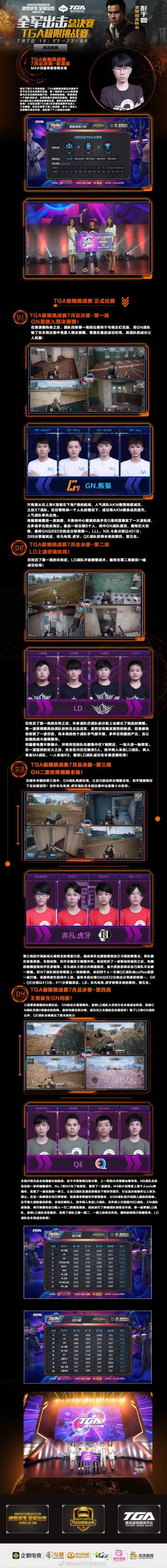 全军出击总决赛 TGA极限挑战赛回顾