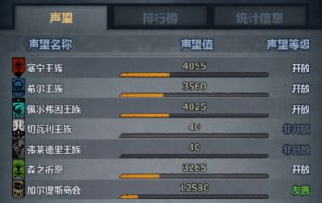 《新手大型跑商攻略》