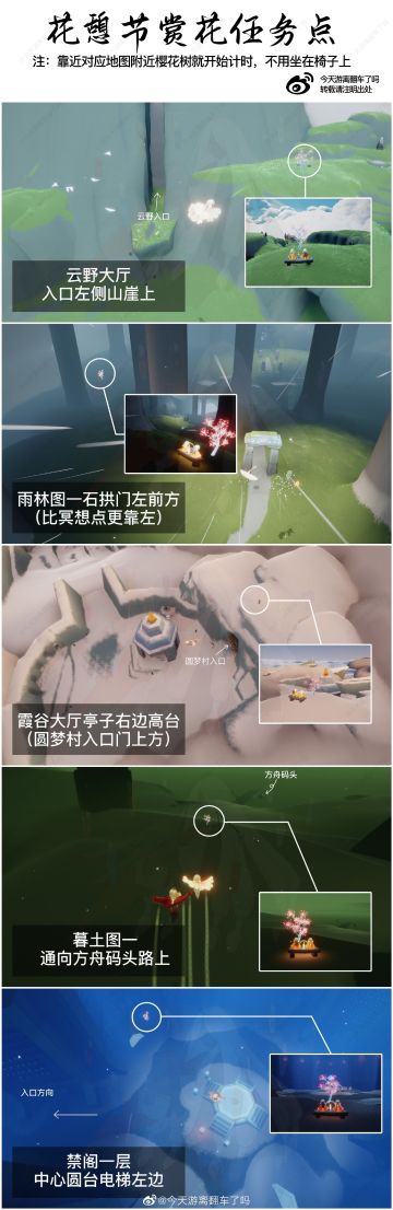 3月25日第四个任务攻略