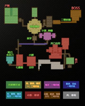 本来是自用的 想想还是发出来吧 根据论坛大神提供的数据制作！