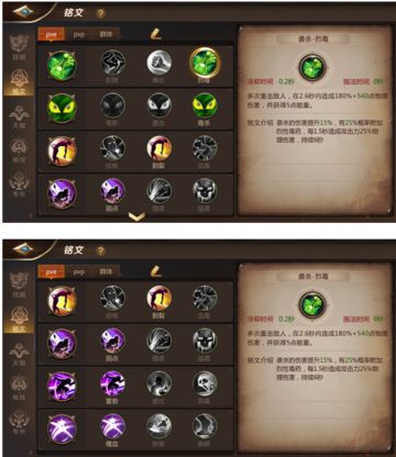 《我叫MT4》《落日酒馆见闻录》盗贼输出经验分享