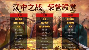 荣誉殿堂 | 汉中之战排行榜！