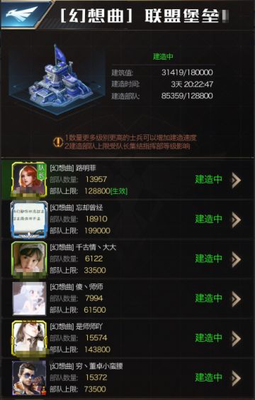 讲讲权利象征联盟堡垒的修建过程