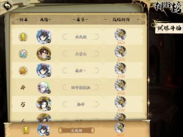 大佬访谈 | 流火全游第一名！大佬的秘密小师妹全给套出来了~