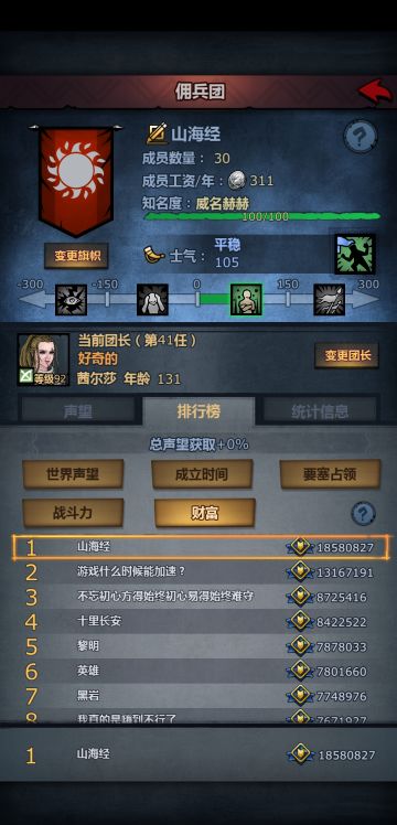 财富榜第一小萌新，写一下赚钱攻略