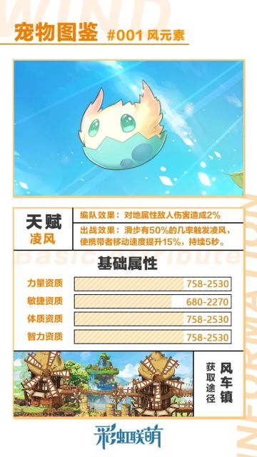 【萌宠图鉴】环游世界的旅行家——风元素