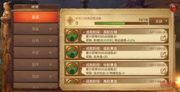 光明大陆成就攻略，不可忽视的属性加成