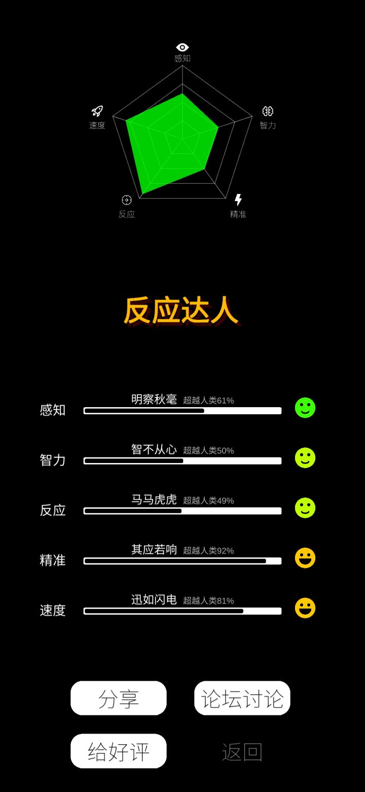都是一次过 有2个测试开局直接暴毙 唉 可惜截图