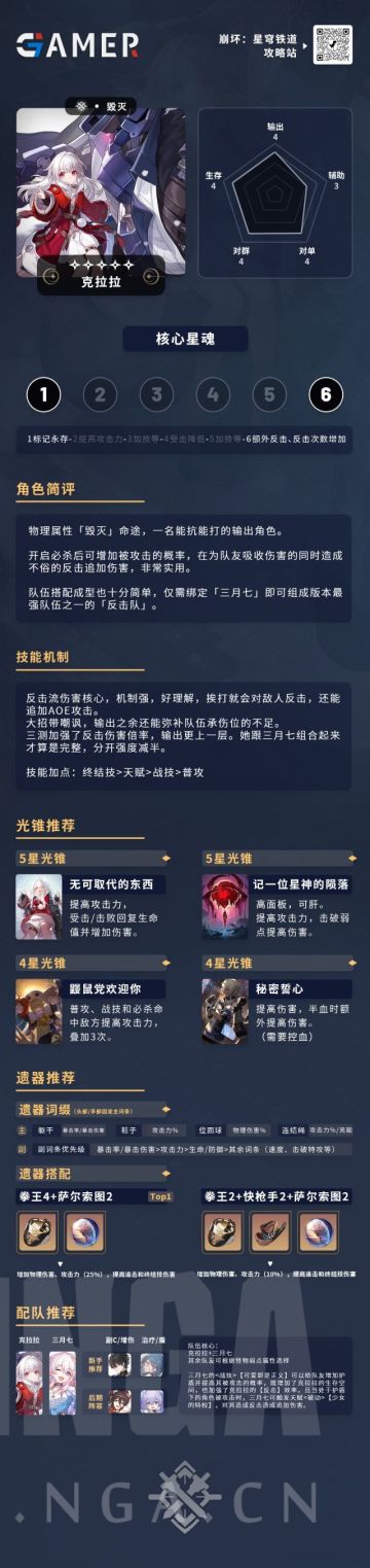 【星穹铁道】[攻略] 五星常驻角色 克拉拉 一图流解析