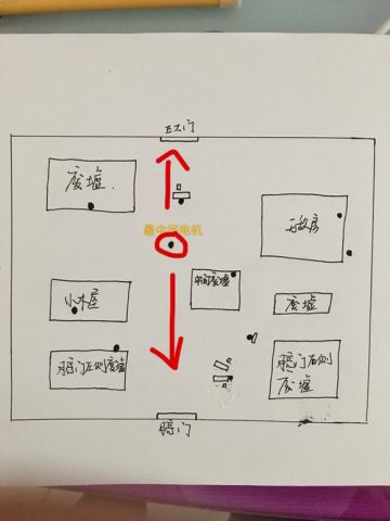 【南方】 【纯干货萌新攻略贴】 自己加【精】 少走弯路才能进步更快。