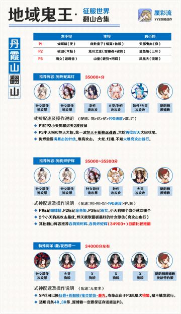 【地域鬼王·五大山】简单轻松翻山攻略