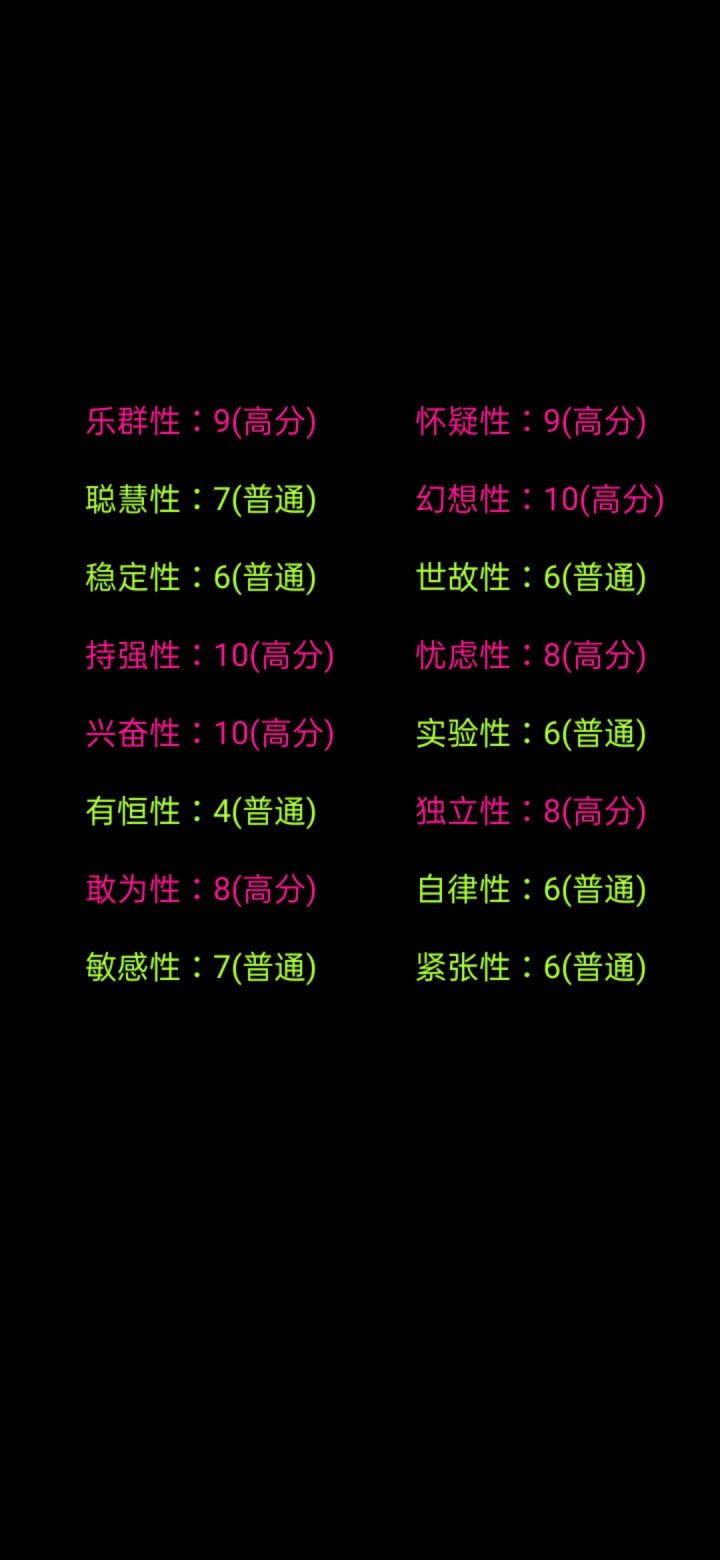 我没有一个低分 全是普通或高分截图