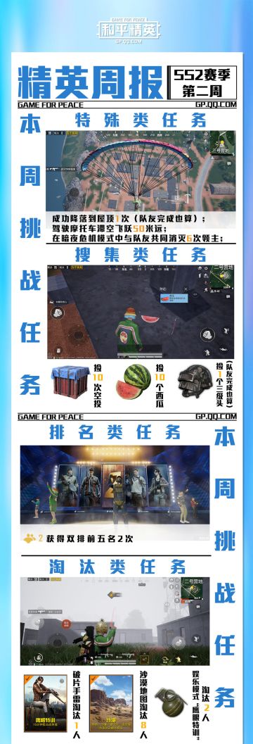 SS2第二周周报 游戏日常全收录！活动任务不错过！