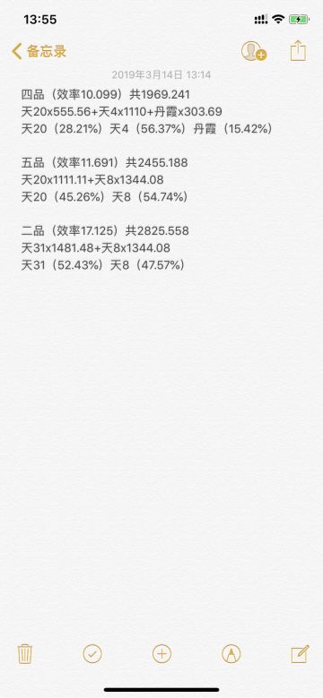 （3.14更新）散仙地仙九品炉完成之后该怎么刷图？用数据带你打开仙丹炼制的世界