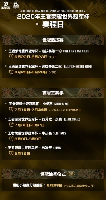 2020年王者荣耀世界冠军杯赛程赛制公布，6月22日热血开战