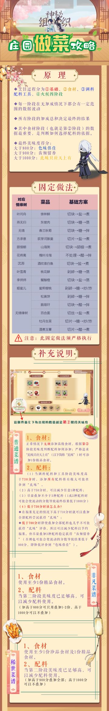 庄园做菜终极版攻略