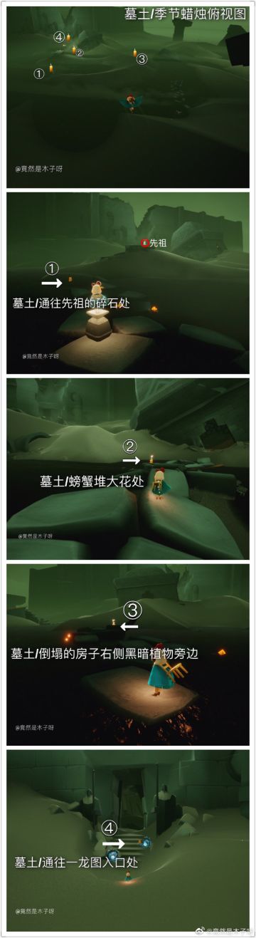 1月31日任务及蜡烛