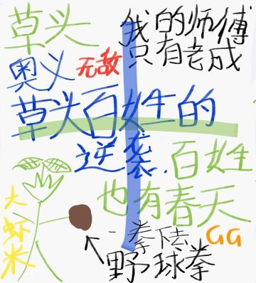 你们喜欢哪个门派？