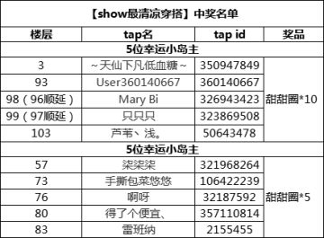 【活动开奖】show最清凉穿搭