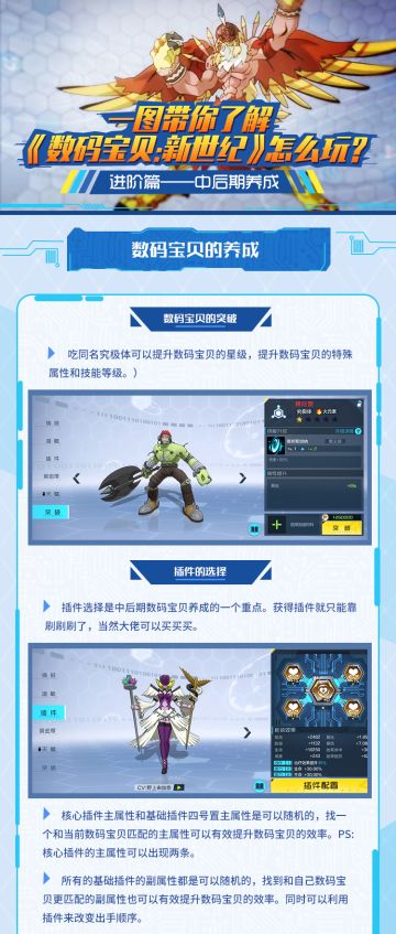 一图带你了解《数码宝贝：新世纪》怎么玩？进阶篇—中后期养成