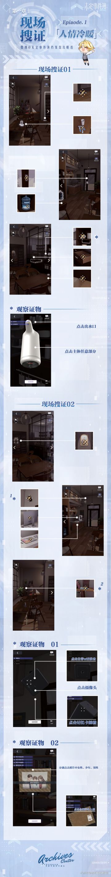 主线剧情玩法指引（第一至四章）