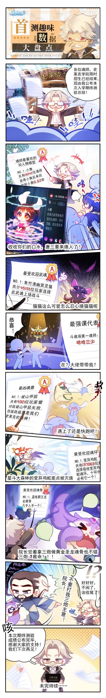 【史莱克新闻部】首测趣味数据大盘点，史莱克学院期终总结来了！