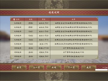 新手终于过了挑战八，顺便分享一些有意思的截图