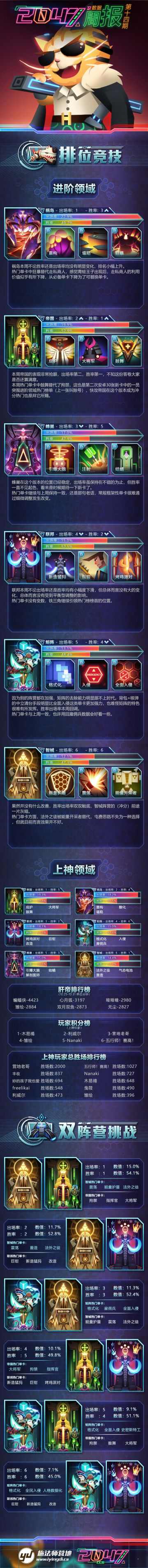 2047官方周报丨第十四期1031