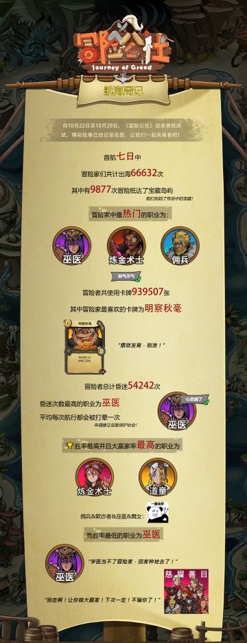 别再迫害巫医了！巫医保护协会发来谴责！