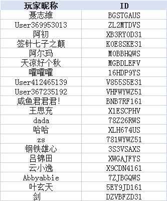 （已开奖）争胜中原 | 秀合肥之战战绩赢好礼