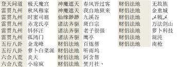 利用“内丹bug非法获利”的处理结果公示