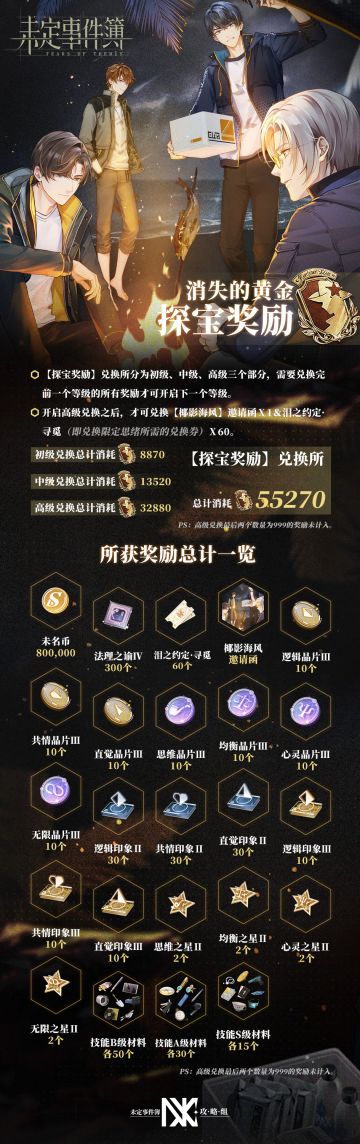 【消失的黄金·兑换商店奖励】