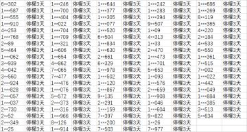 對違規馴養師的停權公告