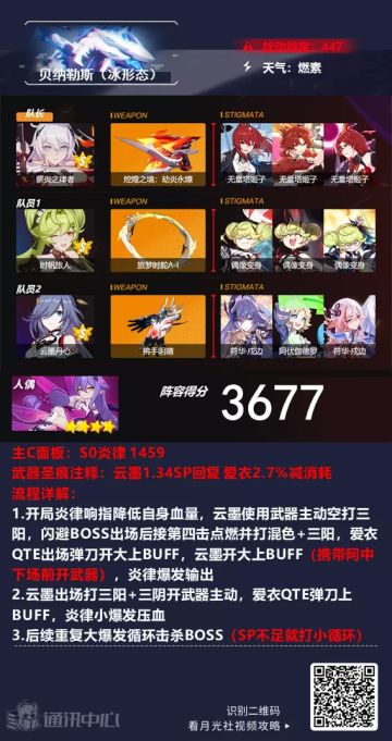 深渊阵容推荐︱小怪：V我50不发呆也不飞