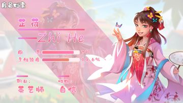 《雇员档案》——茶艺师篇