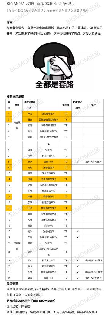 BIGMOM攻略-90级新版本稀有词条说明
