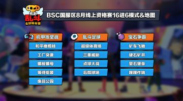 看比赛赢周边，BSC线上资格赛开战！