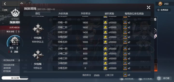 有人拿到这周的段位奖励吗？截图