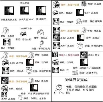 《神角技巧》开发日志（八）