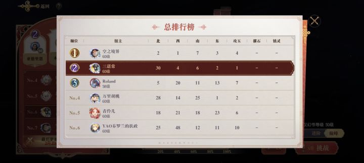 狐狸活动竞速截图