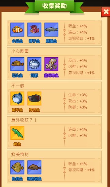 《疯狂骑士团》橡木湾图鉴大全分析！