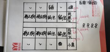 决战！塔防京基础攻略（浅显易懂辣种）