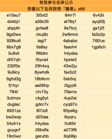 已开奖|【有奖活动】万圣狂欢，一起捣蛋！参与躲猫猫赢取糖果啦～